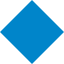Co 5074