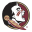 Florida College Press