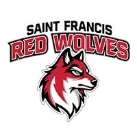 Francis Wolves