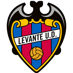 Leva