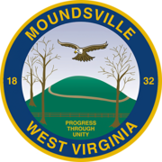 Mounds