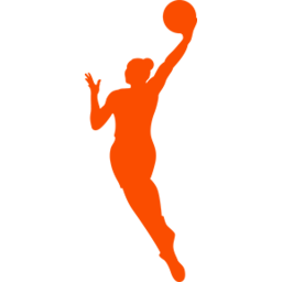 Ok Womens