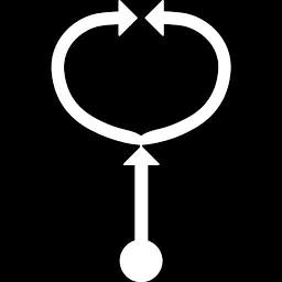 Wilhelm Reich